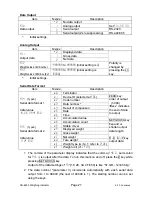 Preview for 29 page of A&D Weighing Indicator AD-4405 Instruction Manual