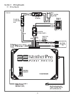 Preview for 14 page of A&E Systems WeatherPro Oasis Elite Diagnostic Service Manual