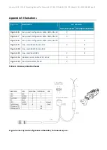 Предварительный просмотр 73 страницы Aanderaa 4117 Operating Manual