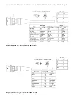 Предварительный просмотр 75 страницы Aanderaa 4117 Operating Manual