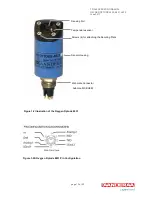 Предварительный просмотр 10 страницы Aanderaa 4330 Operating Manual