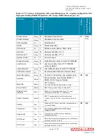 Предварительный просмотр 13 страницы Aanderaa 4330 Operating Manual