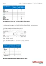 Предварительный просмотр 14 страницы Aanderaa DCPS 5400 Operating Manual