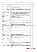 Предварительный просмотр 26 страницы Aanderaa DCPS 5400 Operating Manual