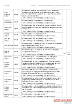 Предварительный просмотр 28 страницы Aanderaa DCPS 5400 Operating Manual