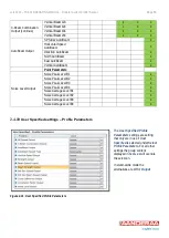 Предварительный просмотр 53 страницы Aanderaa DCPS 5400 Operating Manual