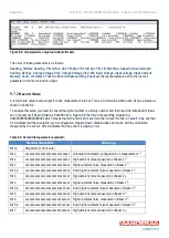 Предварительный просмотр 114 страницы Aanderaa DCPS 5400 Operating Manual