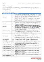 Предварительный просмотр 116 страницы Aanderaa DCPS 5400 Operating Manual