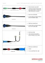 Предварительный просмотр 144 страницы Aanderaa DCPS 5400 Operating Manual