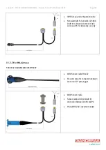 Предварительный просмотр 145 страницы Aanderaa DCPS 5400 Operating Manual