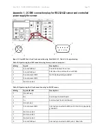 Preview for 73 page of Aanderaa SMARTGUARD 5100 Operating Manual