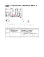 Preview for 75 page of Aanderaa SMARTGUARD 5100 Operating Manual