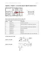 Preview for 77 page of Aanderaa SMARTGUARD 5100 Operating Manual