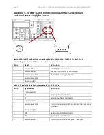 Preview for 82 page of Aanderaa SMARTGUARD 5100 Operating Manual