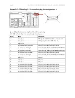 Preview for 86 page of Aanderaa SMARTGUARD 5100 Operating Manual