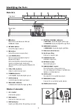 Preview for 6 page of A&S 2.1 Bar with Wireless Subwoofer 300 User Manual