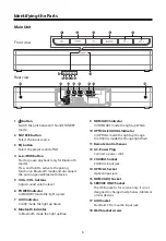 Preview for 6 page of A&S Mini Studio Bar 110 User Manual