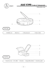 Предварительный просмотр 9 страницы A&S Neatsvor V390 User Manual