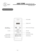 Предварительный просмотр 13 страницы A&S Neatsvor V390 User Manual