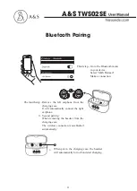 Preview for 4 page of A&S TWS02SE User Manual