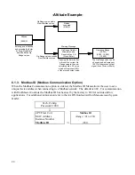 Предварительный просмотр 22 страницы AAON Airflow Startup Manual