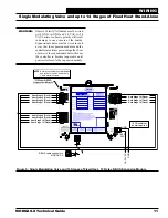 Предварительный просмотр 11 страницы AAON ASM01668 Technical Manual