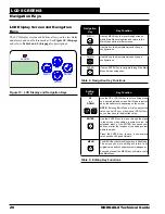 Предварительный просмотр 20 страницы AAON ASM01668 Technical Manual