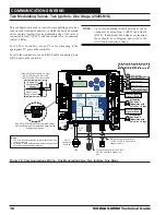 Preview for 16 page of AAON ASM01695 Technical Manual