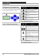 Preview for 26 page of AAON ASM01695 Technical Manual