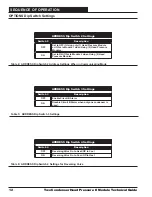 Предварительный просмотр 12 страницы AAON ASM01891 Technical Manual