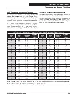 Preview for 29 page of AAON ASM02293 Technical Manual