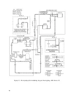 Предварительный просмотр 50 страницы AAON CB-024 Installation Operation & Maintenance