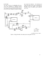 Preview for 21 page of AAON CL SERIES Installation Operation & Maintenance