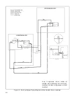 Preview for 44 page of AAON CL SERIES Installation Operation & Maintenance