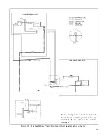 Preview for 45 page of AAON CL SERIES Installation Operation & Maintenance