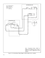 Preview for 46 page of AAON CL SERIES Installation Operation & Maintenance