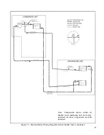 Preview for 47 page of AAON CL SERIES Installation Operation & Maintenance