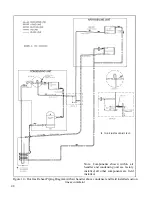 Preview for 48 page of AAON CL SERIES Installation Operation & Maintenance