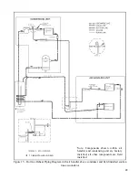 Preview for 49 page of AAON CL SERIES Installation Operation & Maintenance