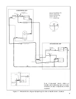 Preview for 51 page of AAON CL SERIES Installation Operation & Maintenance