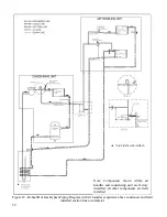 Preview for 52 page of AAON CL SERIES Installation Operation & Maintenance