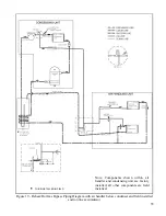 Preview for 53 page of AAON CL SERIES Installation Operation & Maintenance