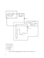 Предварительный просмотр 36 страницы AAON F1-060 Installation, Operation & Maintenance Manual