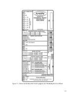 Предварительный просмотр 43 страницы AAON F1-060 Installation, Operation & Maintenance Manual