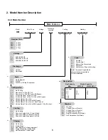 Preview for 6 page of AAON HB Series Installation And User Manual