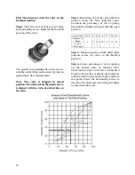 Preview for 92 page of AAON LZ Series Installation Operation & Maintenance