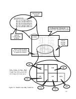 Preview for 43 page of AAON M2 Series Installation Operation & Maintenance