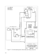 Preview for 102 page of AAON M2 Series Installation Operation & Maintenance