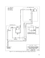 Preview for 103 page of AAON M2 Series Installation Operation & Maintenance