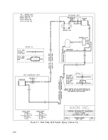 Preview for 108 page of AAON M2 Series Installation Operation & Maintenance